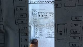 Freihgtliner cascadia Air conditioning not cooling/fuse/compressor not working / Detroit/DD13/DD15