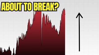 Oil Could Catch Everyone Out, Here's Why