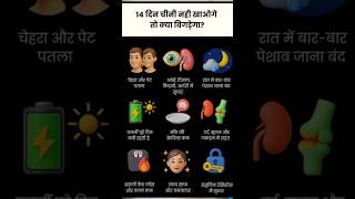 चीनी कम खाने कि फ़ायदे #sugar #health #healthylifestyle #healthy#food #fitness #body #fit #shorts