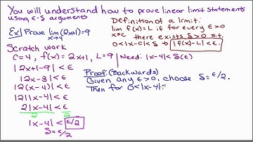 Real Analysis for Dummies (Not You): Limit Ex 1