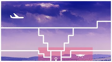 U-space 101: U-space vs. Airspace Classes