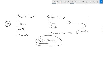 Throughput Accounting   Video One