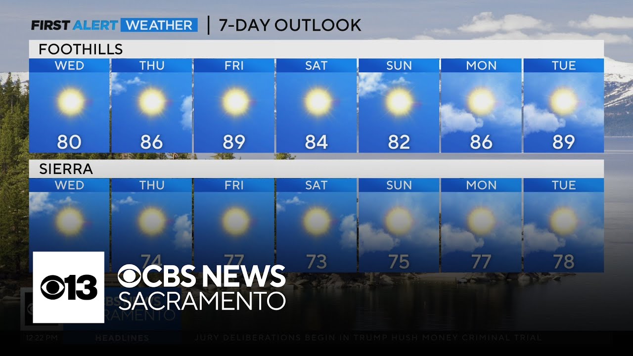 Wednesday afternoon weather forecast - May 29, 2024 - YouTube