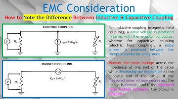 Capacitive vs Inductive Coupling: How to Identify & Eliminate Noise in Your Circuit Design.