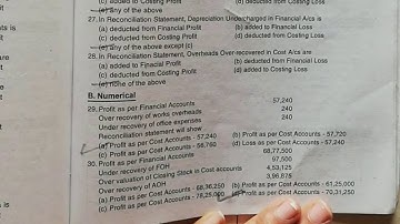 Tyb.com semester 5th MCQ question#cost accounting#overhead numerical MCQ questions with answers