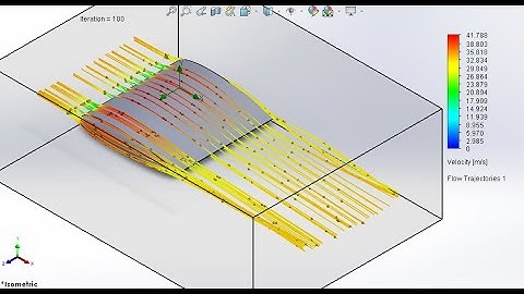 How to simulate an airfoil in Solidworks | Cut plot and Flow Trajectory
