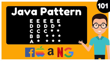 Star Pattern In Java  ||#shorts #ytshorts #youtubeshorts #javapattern #utsavdabhi #starpattern #java