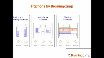 Math Apps | Fractions Part 2