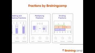 Math Apps | Fractions Part 2