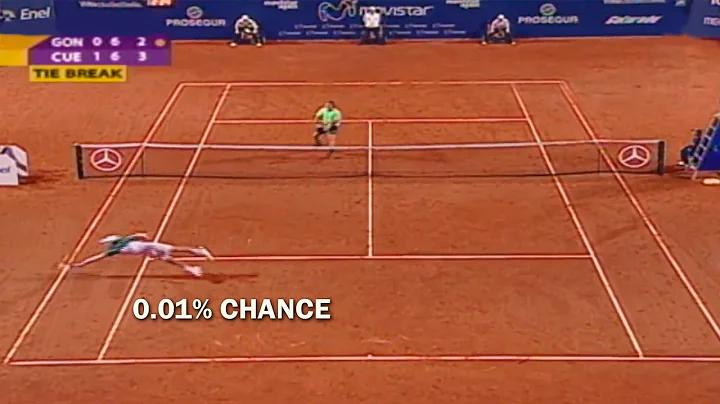 The Most Impossible Saves in Tennis History