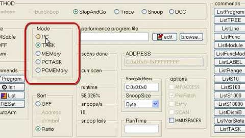[TRACE32] QNX 10- Dynamic Performance Measurement