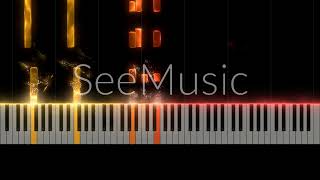 (Piano tutorial EASY - MEDIUM) Never Meant To Belong - Bleach