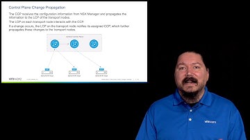 NSX T 02 VMware Virtual Cloud Network and NSX T Data Center   Part 3