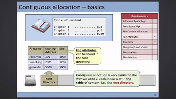 CSCI 3150 Lecture - File Allocation (Nov 6, 1 of 2)