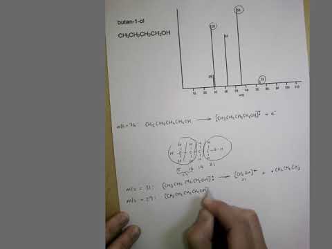 Fragmentation in poetry image
