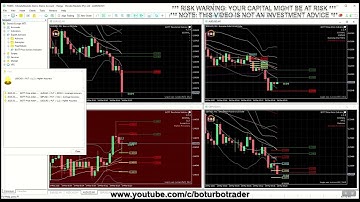 🚀 BOTT Price Action Indicator 2.4 MT5 🎓 7 SIGNALS FOREX | STOCK | CRYPTO - BEST MT5 INDICATORS 2025