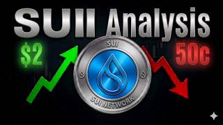 SUI Coin $2 PUMP CLOSE OR $0.50 CRASH!? SUI Crypto Price Prediction and Technical Analysis 2026