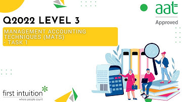 AAT Q2022 Level 3 Management Accounting Techniques (MATS) - Task 1 - First Intuition