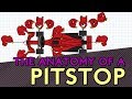 The anatomy of an F1 pitstop - Two seconds of mayhem - Bahrain GP 2018