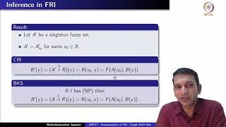 Interpolativity of FRI - Single SISO Rule #swayamprabha