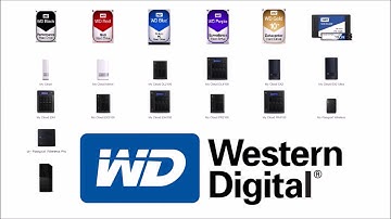 Configure and setup: Prevent Data Loss this Christmas with the WD My Cloud Mirror and WD Smartware