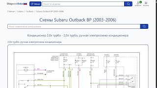 Электросхемы Subaru Outback BP (2003-2006)
