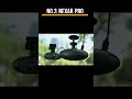 Top 5 Dashcam In 2023
