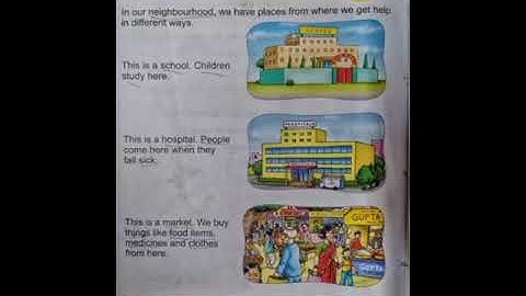 reading-important places