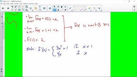 Proving a function is differentiable at a point