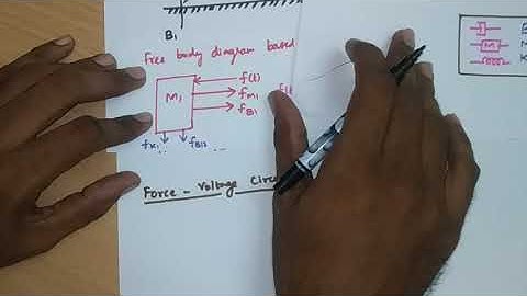 Problem - Converting Mechanical system into equivalent Electrical System |