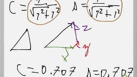 Givens Rotation example for QR decomposition (old, see description)