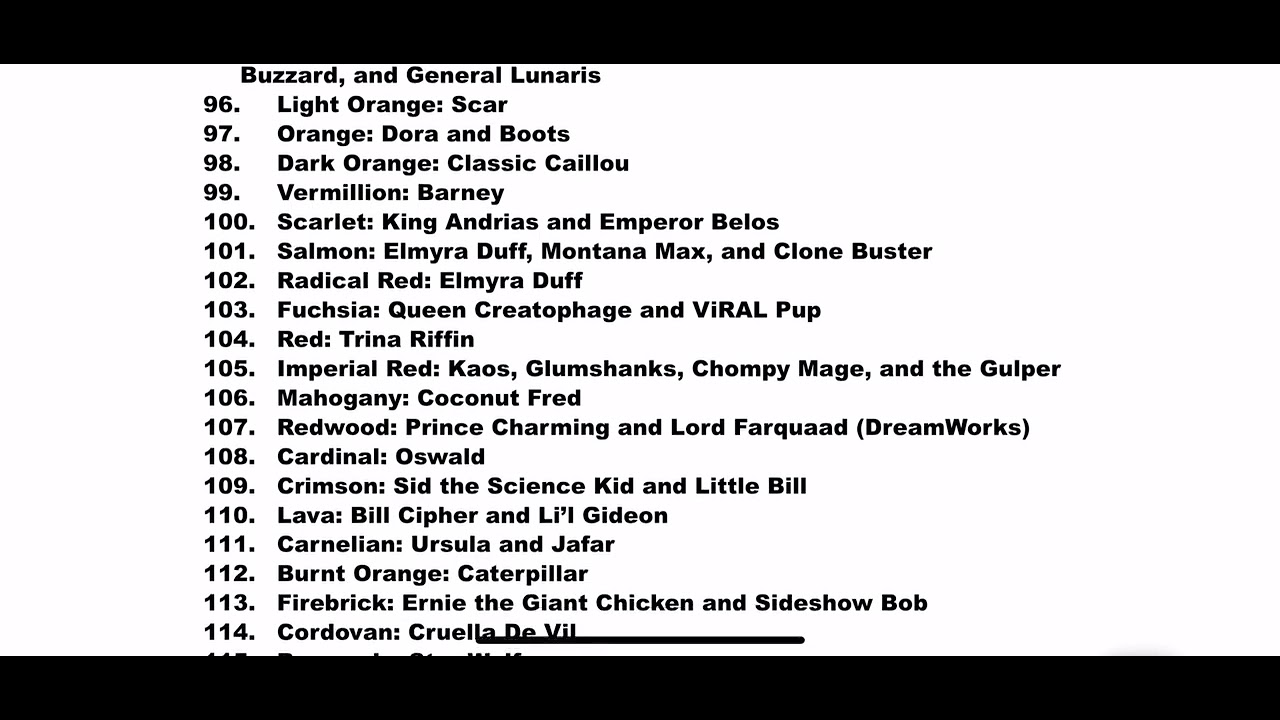 Plans For Jackson Storm Gets In Dead Meat II (Updated)