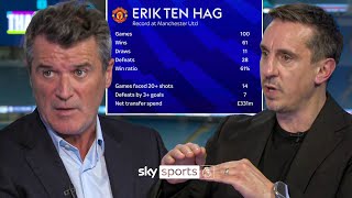 Thumbnail for Gary Neville and Roy Keane DEBATE what's next for Manchester United? 🔍