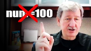 Did Google Just Change Everything With num=100?