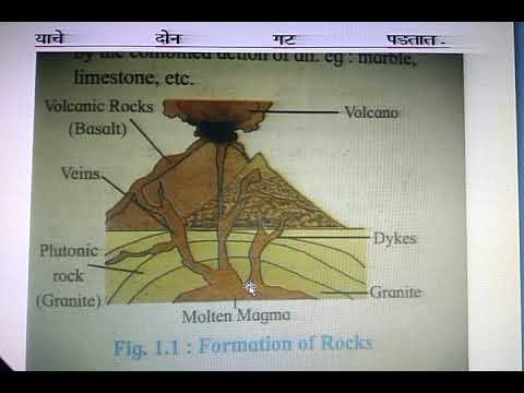 Agriculture science and technology 75 XI Marathi medium