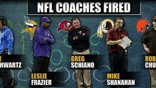 Five NFL coaches fired at end of season