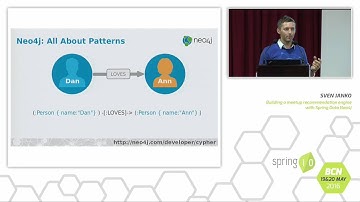 Building a Meetup Recommendation Engine with Spring Data Neo4j - Sven Janko @ Spring I/O 2016