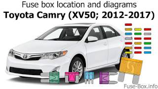 Fuse box location and diagrams: Toyota Camry (XV50; 2012-2017)