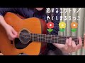 恋するニワトリ/やくしまるえつこ(弾き語りcover)