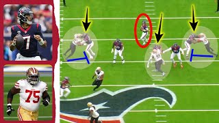 THE TRUTH: STROUD NEVER HAD PROTECTION LIKE THIS!|Scouting Report