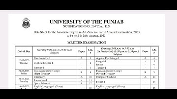 Official Date sheet BA/BSc/ADP | Punjab University 2023 | part 1