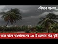     bangladesh weather report today  weather report  weather