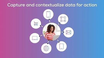 The Truth About CDPs and Real-Time Data