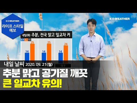 [날씨] 9월 21일_내일(화) 추분 맑고 공기 질 깨끗...큰 일교차 유의!