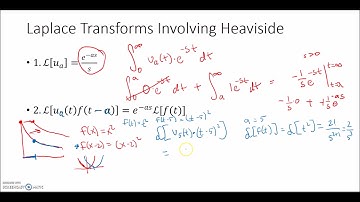 Heaviside Function in Differential Equations