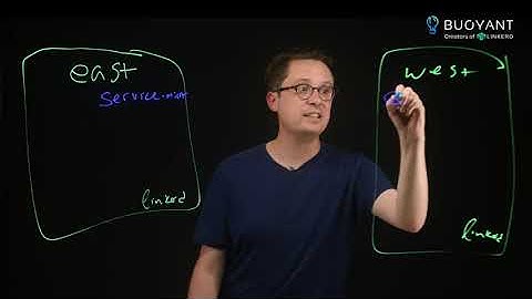 How does Linkerd enable multi cluster communication?