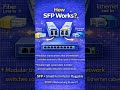 HOW SFP WORKS ??? #networking #networksecurity #networkdevices