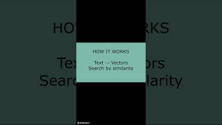 Semantic Search Explained (Simple)