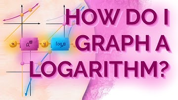 How to Graph Logarithmic Functions | Exponentials and Logarithms
