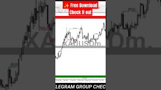 🔥 SMC indicator with Bos, Choch, Premium & Discount levels & Swing High & Low | Mt4 | Free Download